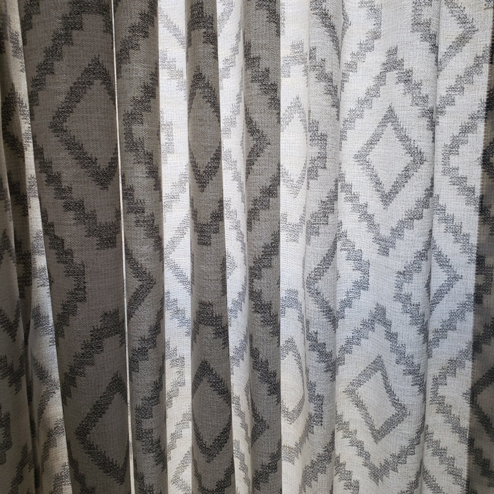 ISO these panels